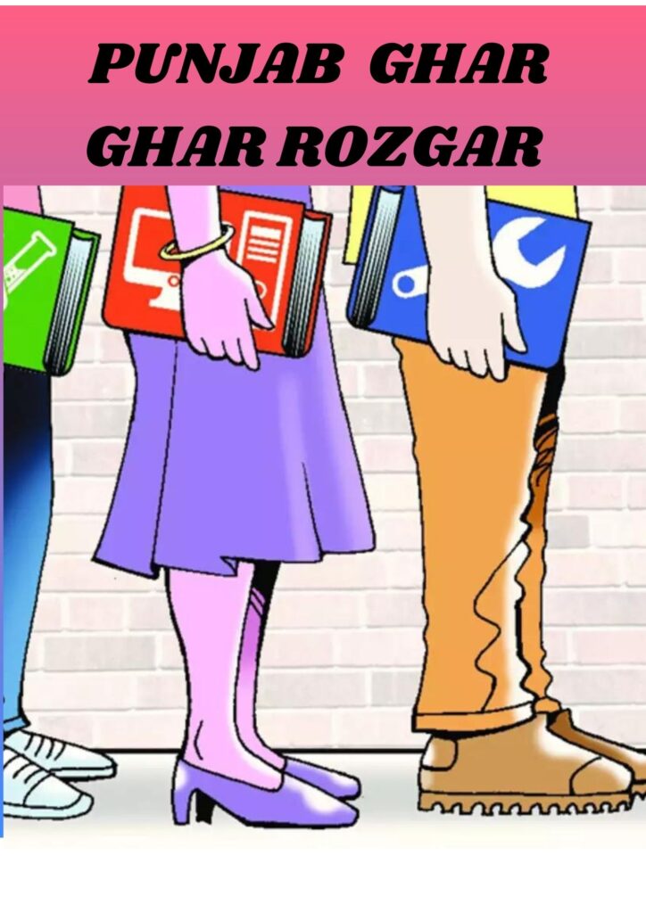 GHAR GHAR ROZGAR