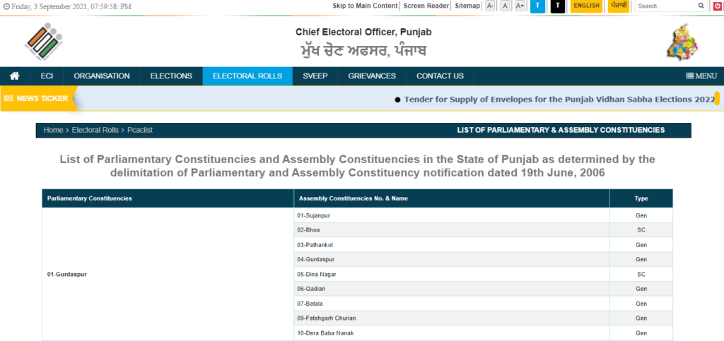 Chief Electoral Officer, Punjab