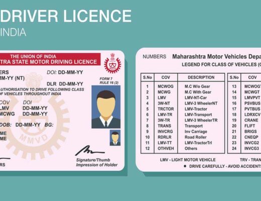 Driver's License Online