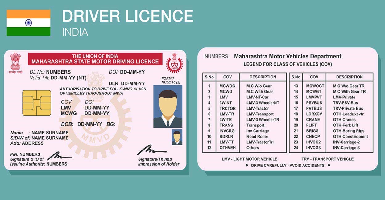 Driver's License Online