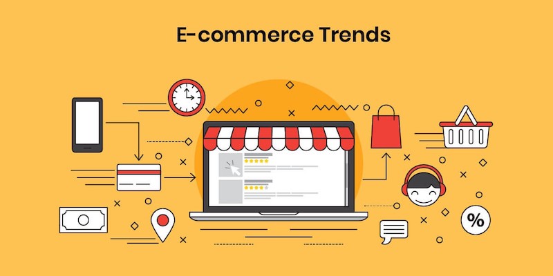 4 Ecommerce trends you need to know for 2022